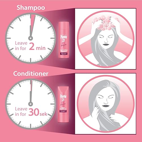 Plantur 21 #Longhair conditioner
