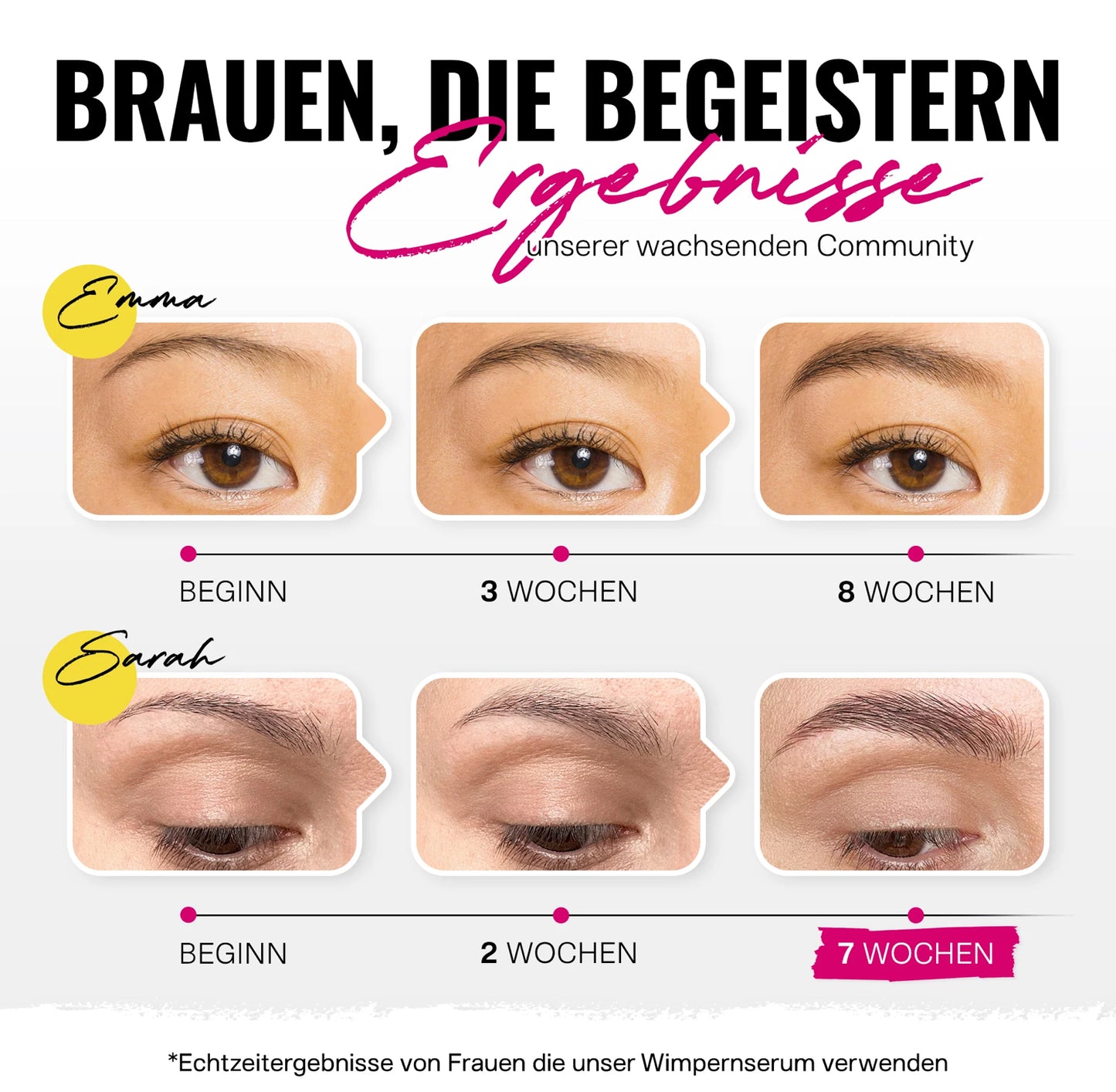 SVENJA WALBERG - BROWCOCA!NE - EYEBROW SERUM