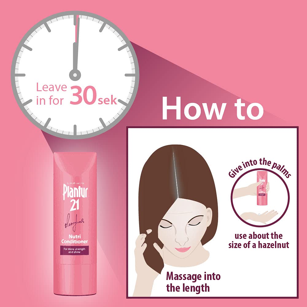 Plantur 21 #Longhair conditioner