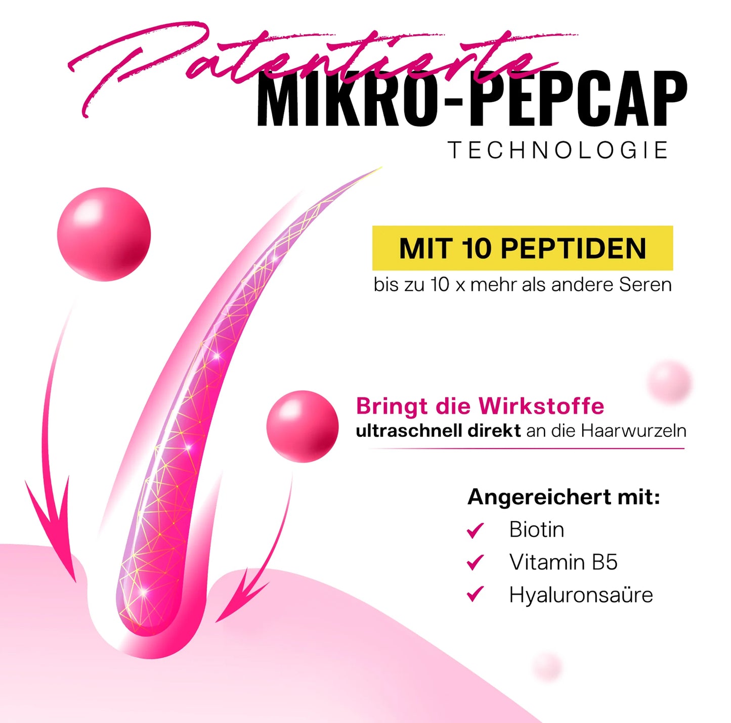 SVENJA WALBERG - LASHCOCA!NE PEPACTIVE - EYELASH SERUM
